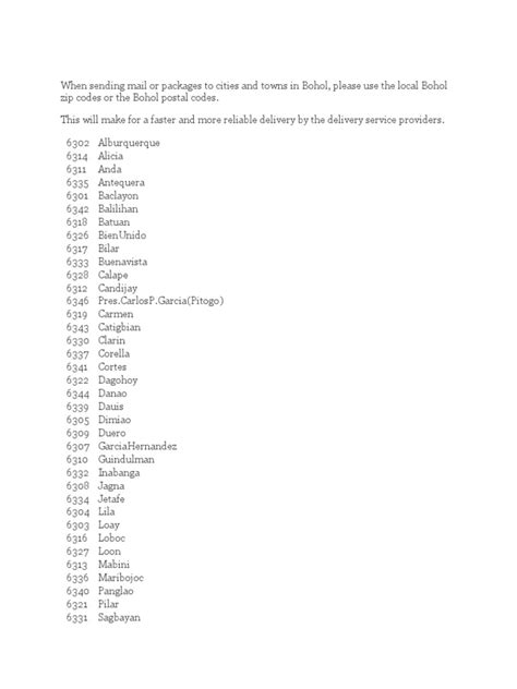 Zip Codes for Bohol .